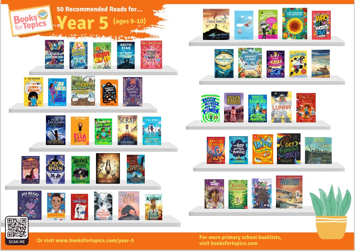 Best Books list 